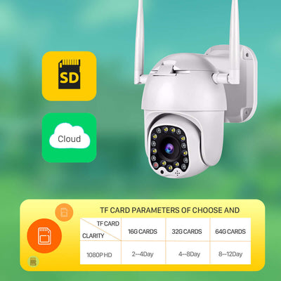 17 lights wireless wifi camera - Mrgoluckynow 17 lights wireless wifi camera0Mrgoluckynow CJXFXJYD00044 - White - UK