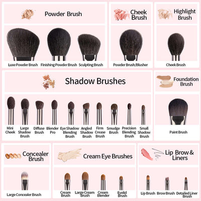 Natural Makeup Brushes Set Eyeshadow Make Up Brush Goat - Mrgoluckynow Natural Makeup Brushes Set Eyeshadow Make Up Brush Goat0Mrgoluckynow CJHZ170906105EV